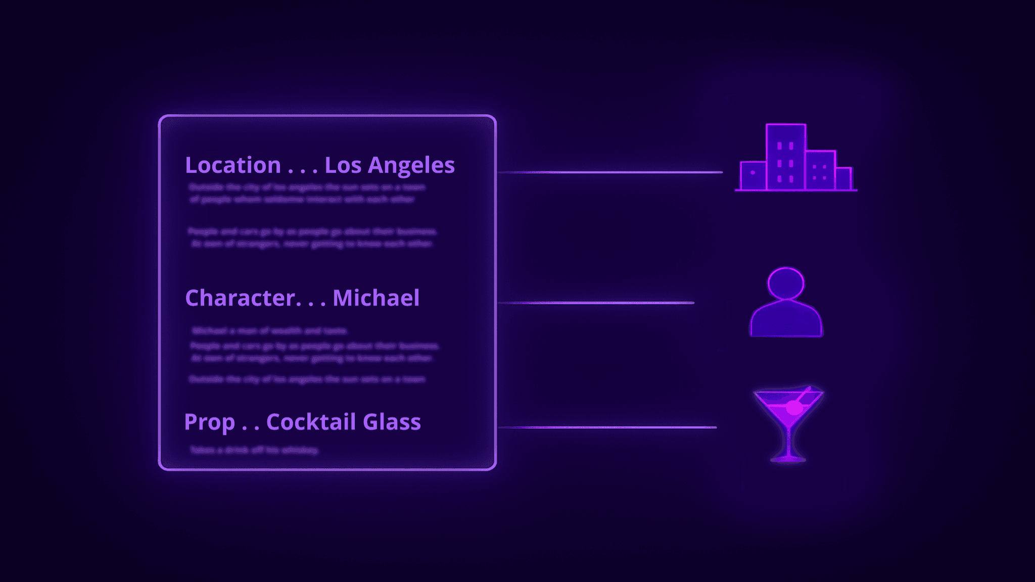 Script analysis interface
